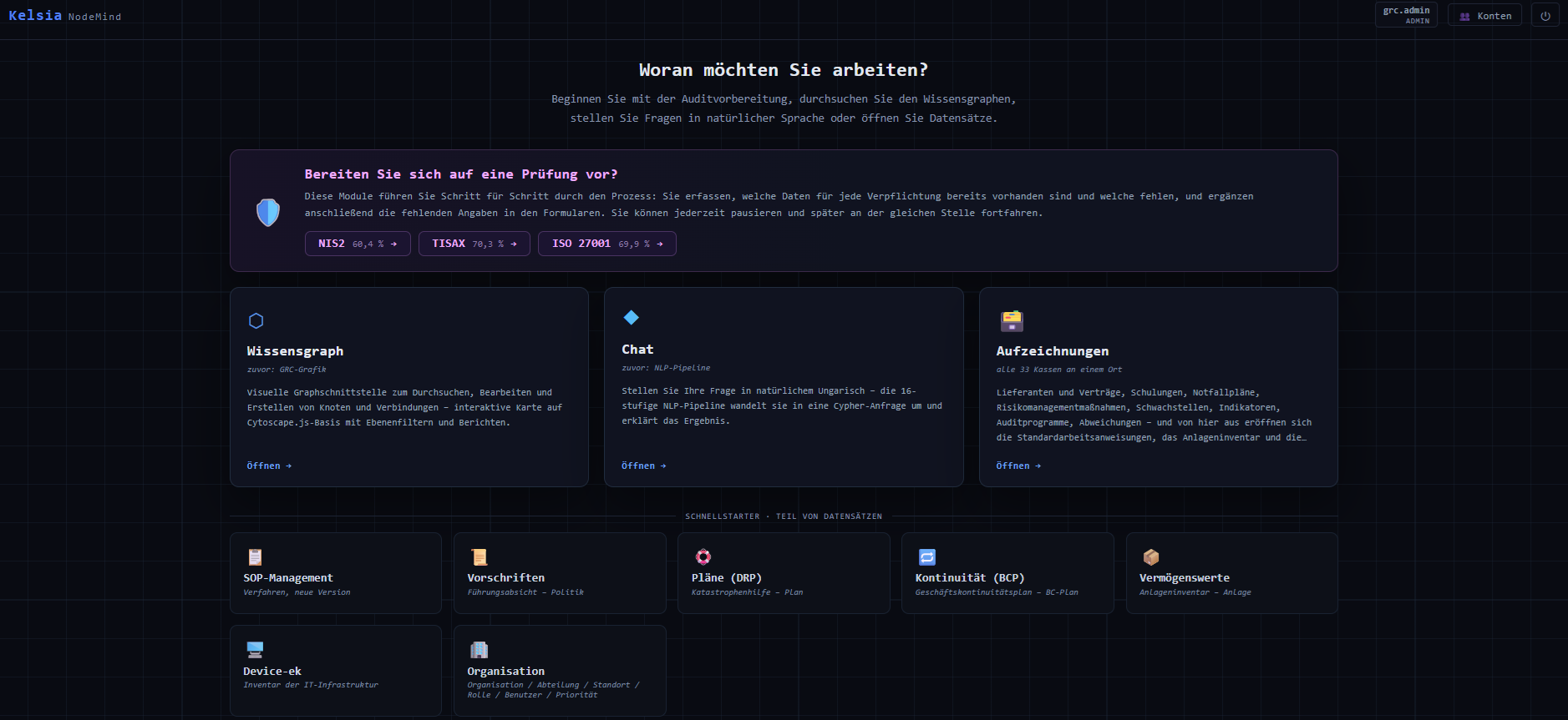 Kelsia NodeMind — Startseite der Anwendung