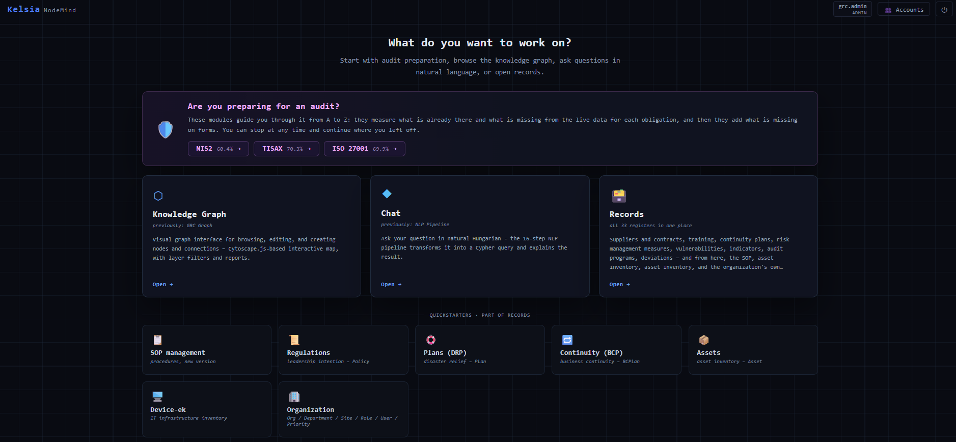 Kelsia NodeMind — home screen